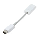 Mini 10cm DVI Male to HDMI Female Adapter Cable For Macbook