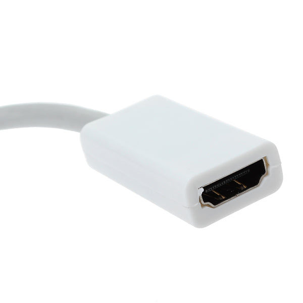 Mini 10cm DVI Male to HDMI Female Adapter Cable For Macbook