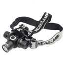 Crelant CH10 L2 LED Headlight Headlamp Torch Outdoor