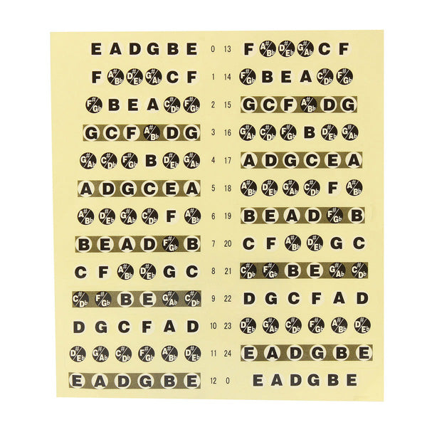 1pc Guitar Fretboard Note Sticker Musical Scale Label Beginner Decal