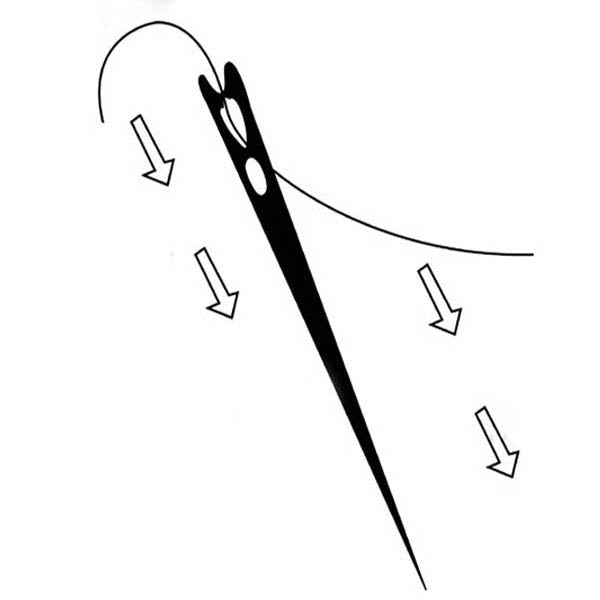 Household Sewing Tool Self-threading Needle For Blind & Old People