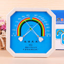 Octangle Pointer Type Garden Environment Temperature Humidity Meter