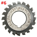 Module 0.5 PA20 Bore 16mm
