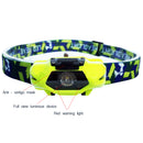 LED Waterproof Outdoor-Lantern Headlamps Torch-Flashlight Adjustable Light