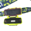 LED Waterproof Outdoor-Lantern Headlamps Torch-Flashlight Adjustable Light