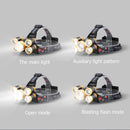Durable Outdoor Night Head Lamp Camping Light Strong Light Super Power LED Light