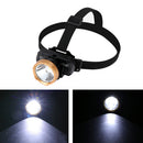 Durable Headlight Cycling Portable Light 5W LED High Brightness Light Supply