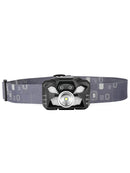 USB LED Head Lamp Outdoor Fishing Waterproof Head Torch Hiking Mountain Light