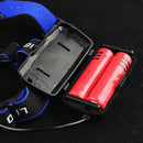 T6 LED Head lamp Head Light Torch Zoomable 18650 Battery Fishing Flashlight