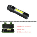 USB Charging LED Flashlight Electric Torch Lamps Powerful Zoom Rechargeable