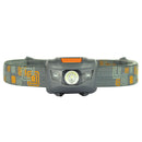 1 PC Outdoor Cycling Hiking LED Headlight Flashlight Waterproof Lightweight Hot