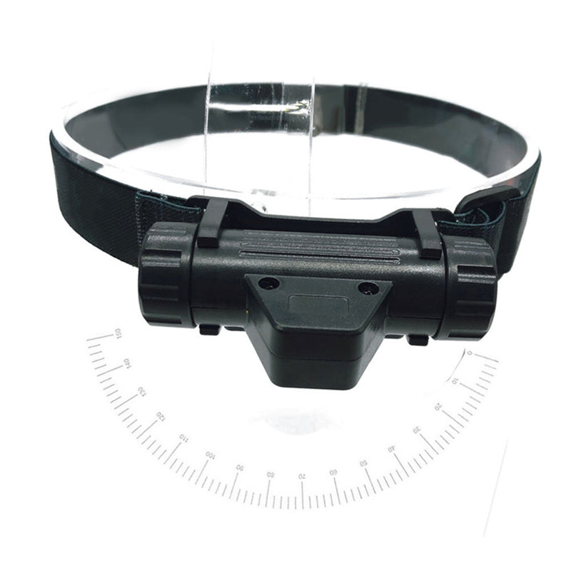 1 Set USB Rechargeable Headlight COB LED Headlamp Outdoor Emergency Flashlight