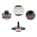 Mini Flashlight COB LED Headlamp for Outdoor Lighting with Headband Newest Use
