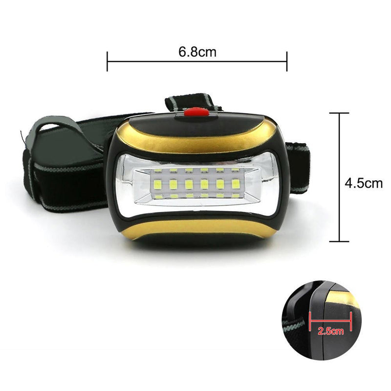 1 x COB LED Outdoor Mini Headlight Head Torch 3-Modes Battery Powered Newest