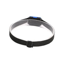 2Pcs Mini Headlamp Flashlight Bright COB LED Head Torch 3-Mode for Outdoor