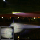 10W Headlamp Torch Led-Headlight Powerful Fishing Rechargeable Camping