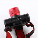 1 Piece Headlamp Warning Lights Lamp Beads Super Bright LED Headlight Red Color