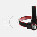 1 Piece Headlamp Warning Lights Lamp Beads Super Bright LED Headlight Red Color