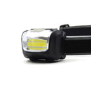 2 PCS Outdoor LED Flashlight Head Lights Torch Battery Powered for Camping Hot