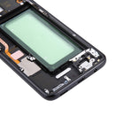 Middle Frame Bezel for Galaxy S8 / G9500 / G950F / G950A(Black)