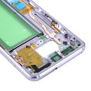 Middle Frame Bezel for Galaxy S8 / G9500 / G950F / G950A(Grey)