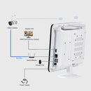 K8124-PE5520-P18 5.0 Million Pixels HD 12.5 inch Large Screen Wireless NVR Kit, US Plug