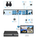 COTIER A41U-ZS 5 in 1 4 Channel Dual Stream H.264 1080N AHD DVR, Support AHD / TVI / CVI / CVBS / IP Signal(Black)