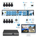 A8B5 8 Channel 720P 1.0 Mega Pixel 8 x Bullet IP Cameras AHD DVR Kit with 1TB HDD Disk, Support Night Vision / Motion Detection, IR Distance: 20m(Black)