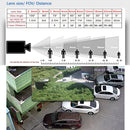 A8B5 8 Channel 720P 1.0 Mega Pixel 8 x Bullet IP Cameras AHD DVR Kit with 1TB HDD Disk, Support Night Vision / Motion Detection, IR Distance: 20m(Black)