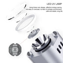 QIANLI Intelligent iUV Curing Lamp