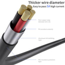 18 Kinds 8Pin to USB AV-line Intelligent Detection Charging Data Line