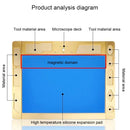 10 PCS Aluminum Alloy Multi-function Microscope Base Workbench Electronic Mat Welding Blanket (Gold)