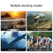 C1 Dual-Screen 2.0 inch + 1.3 inch Screen Anti-shake 4K WiFi Sport Action Camera Camcorder with Waterproof Housing Case, Allwinner V316, 170 Degrees Wide Angle (Black)