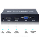 2 Ports HDMI HD Player 1080P Boot Automatic Circulation Advertising Demonstration Machine Distributor Code Flow Meter, EU Plug