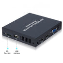 2 Ports HDMI HD Player 1080P Boot Automatic Circulation Advertising Demonstration Machine Distributor Code Flow Meter, EU Plug