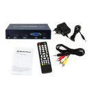2 Ports HDMI HD Player 1080P Boot Automatic Circulation Advertising Demonstration Machine Distributor Code Flow Meter, EU Plug