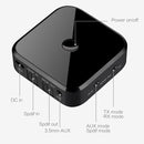 Bluetooth 5.0 Optical Fiber Bluetooth Receiver CSR8670 Bluetooth Transmitter 2 in 1 Supports APTX