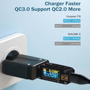 Portable QC3.0 18W USB Port Universal Quick Charging Charger, EU Plug(Black)
