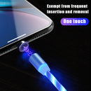 USB to Micro USB Magnetic Suction Colorful Streamer Mobile Phone Charging Cable, Length: 2m(Blue Light)