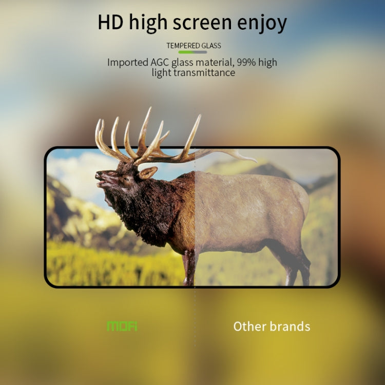 For Samsung Galaxy S20 FE MOFI 9H 2.5D Full Screen Tempered Glass Film(Black)
