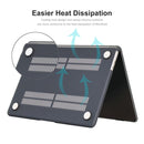 ENKAY 3 in 1 Matte Laptop Case with TPU Keyboard Film / Anti-dust Plugs for MacBook Air 13.6 2022 A2681 EU Version(Black)