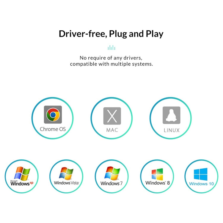 ORICO SKT3 External USB Sound Card