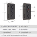 BR03 Card Car Bluetooth 5.0 Receiver Speaker Music Wireless Audio Receiver Bluetooth Hands-free Call