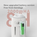Snow Mountain Simple Mini Home Silent Bedroom Student Dormitory Office Portable USB Wireless Persistent Air Humidifier(white)