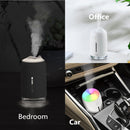 Snow Mountain Simple Mini Home Silent Bedroom Student Dormitory Office Portable USB Wireless Persistent Air Humidifier(white)
