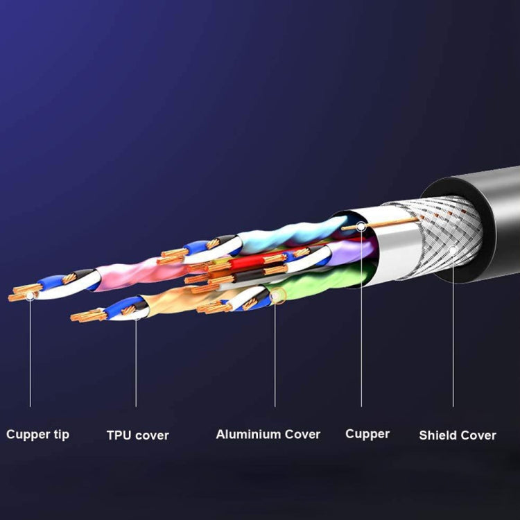HD08 8K Ultra Clear HDMI 2.1 TV Computer Projection Set-top Box HDMI Cable, Cable Length:2m
