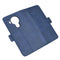 For Nokia 5.4 Dual-side Magnetic Buckle Horizontal Flip Leather Case with Holder & Card Slots & Wallet(Dark Blue)