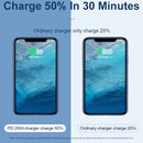 Dual Fast Charging 20W PD3.0+QC 3.0 Interface Travel Charger for iPhone, Huawei, Samsung, Xiaomi EU Plug