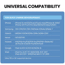 Dual Fast Charging 20W PD3.0+QC 3.0 Interface Travel Charger for iPhone, Huawei, Samsung, Xiaomi EU Plug