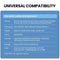 Dual Fast Charging 20W PD3.0+QC 3.0 Interface Travel Charger for iPhone, Huawei, Samsung, Xiaomi EU Plug
